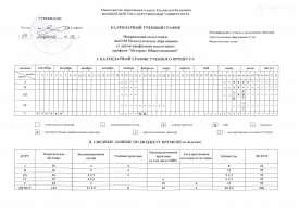 КАЛЕНДАРНЫЙ УЧЕБНЫЙ ГРАФИК, направление подготовки 44.03.05 Педагогическое образование (с двумя профилями подготовки), профили