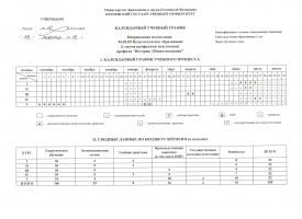 КАЛЕНДАРНЫЙ УЧЕБНЫЙ ГРАФИК, направление подготовки 44.03.05 Педагогическое образование (с двумя профилями подготовки), профили