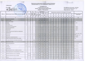 44.03.01 Педагогическое образование (Математика) учебный план ЗФО 3+ (с 2016 года)